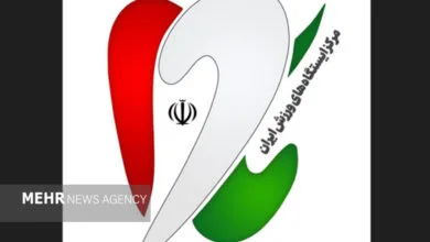 ارتباط ورزشی